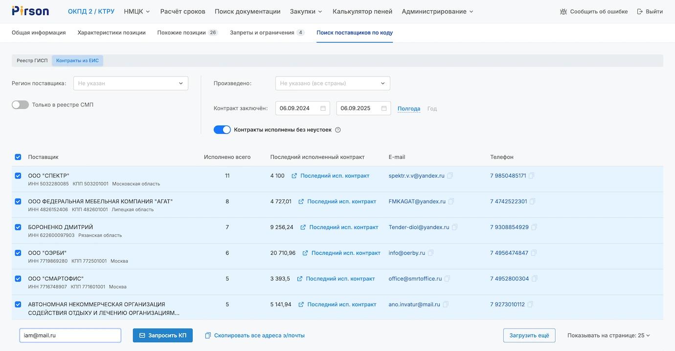 Изображение примера сайта